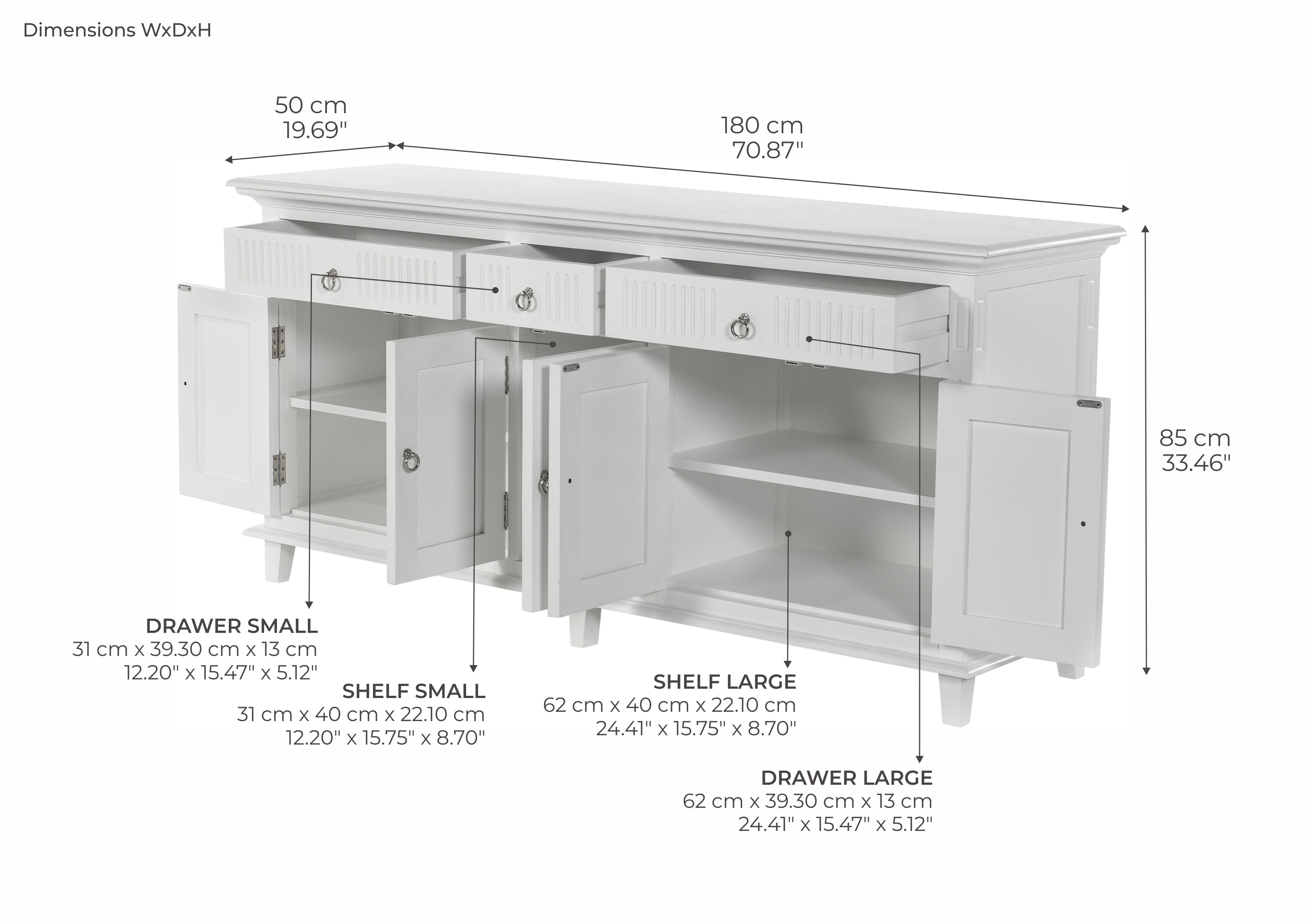 Skansen Sideboard mit 5 Türen – Skandinavischer Landhausstil